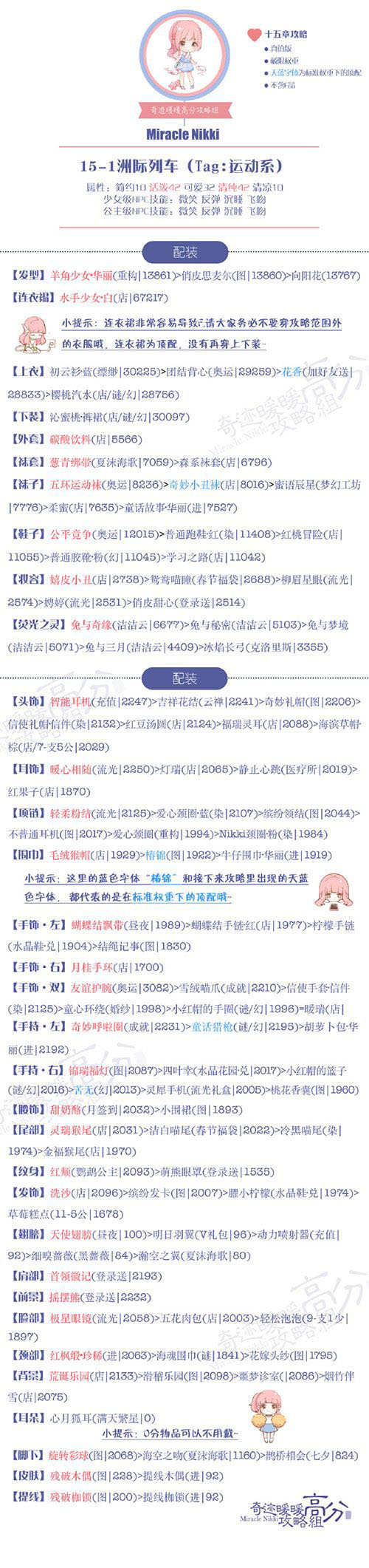 《奇迹暖暖》【少女级】15-1洲际列车S攻略