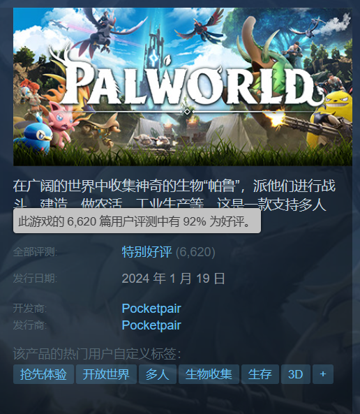 《幻兽帕鲁》热度持续攀升！Steam好评率升至93%！