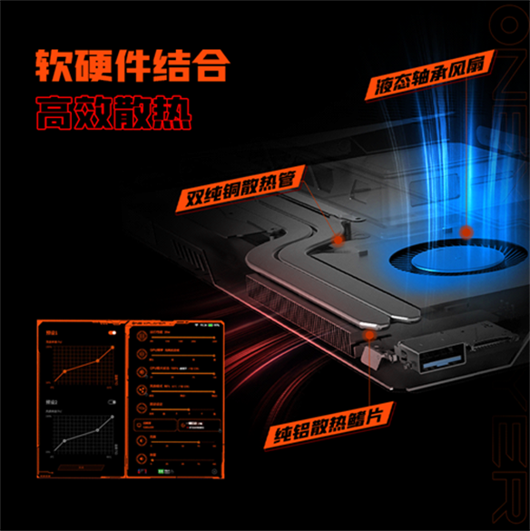 OneXPlayer三合一PC新品壹号游侠X1正式发布