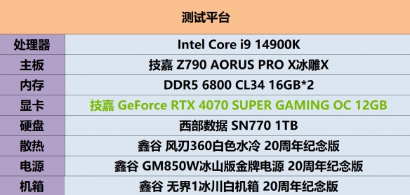 新年焕新卡,RTX 4070 SUPER 魔鹰 装机新选择