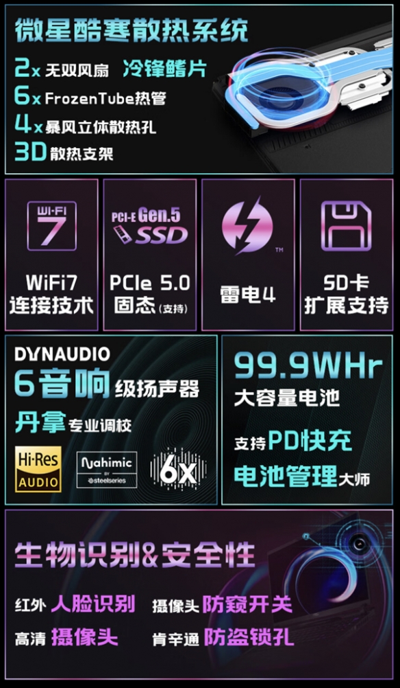 微星泰坦GE78 HX游戏本上新：i9-14900HX + 4080！