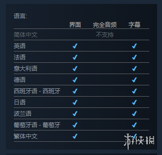 横版街机《午夜杀生重制版》上架Steam 2024年发售