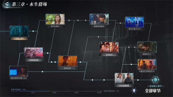 真人互动游戏《反转21克》试玩Demo上线 2月正式发售