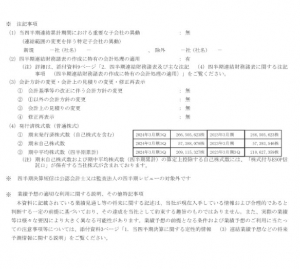 卡普空财报公布：销售额超33% 营业利润增长超40%！