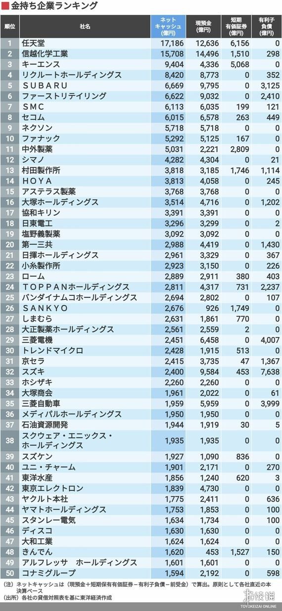 游侠晚报:《龙之信条2》新PV《寂静岭短讯》下载破百万