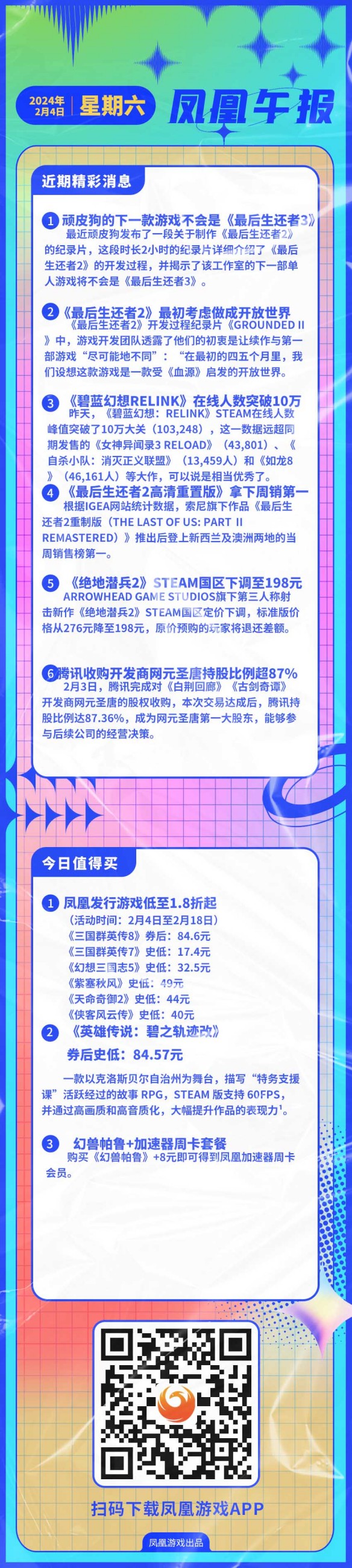 凤凰午报：凤凰发行游戏低至1.8折起