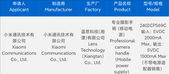 小米全新专业摄影手柄入网：小米14 Ultra秒变相机！