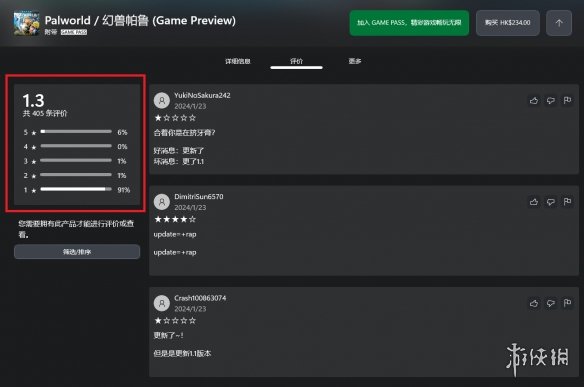 《幻兽帕鲁》XGP版差评如潮！但仍是XGP最受欢迎游戏