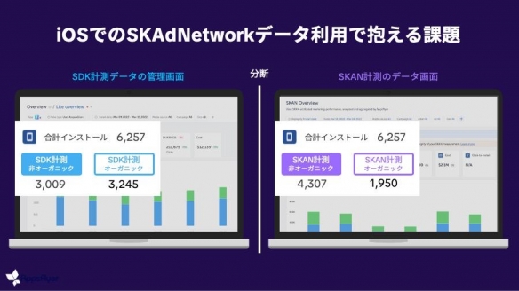 TikTok for Business举办了一场面向游戏行业的活动