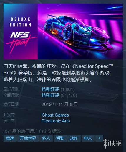 Steam每日特惠：EA打折可真狠！《极品飞车21》0.5折