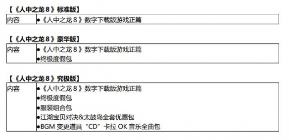 《如龙8》今日正式发售 种类丰富的下载内容同步上线