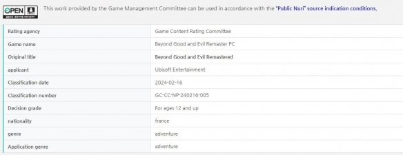 《超越善恶：复刻版》已通过韩国评级：曝今年推出！