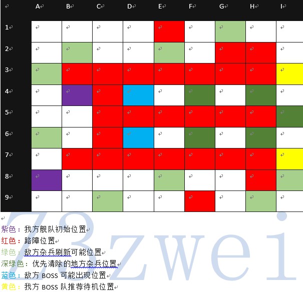 《碧蓝航线》异色格作战D4攻略