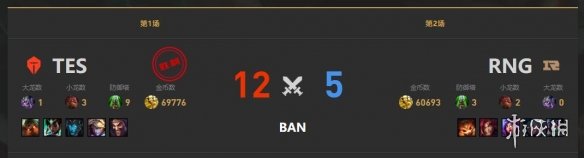 《lol》春季赛RNG VS TES视频介绍