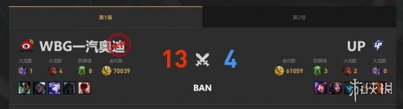 《lol》春季赛UP VS WBG视频介绍