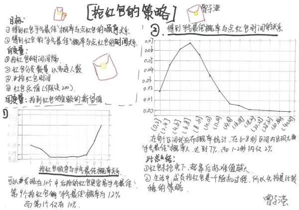 中学生发现微信“抢最大红包”秘诀 网友：太迟了！