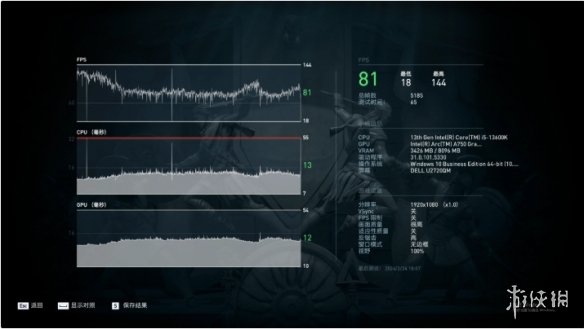 延续帧率暴涨传统，英特尔锐炫A750新旧驱动对比测评