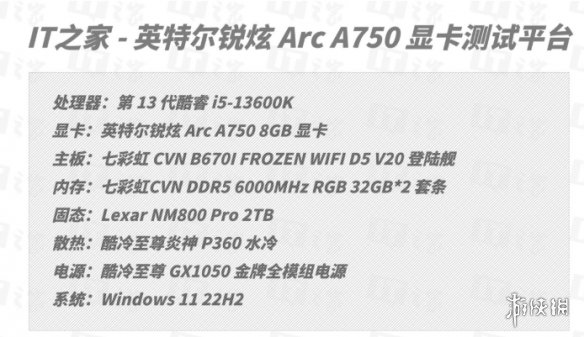 延续帧率暴涨传统，英特尔锐炫A750新旧驱动对比测评