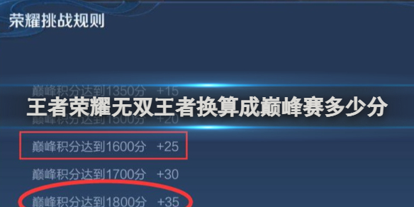 王者荣耀无双王者换算成巅峰赛多少分