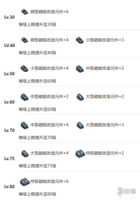 《艾塔纪元》飞鲨机体图鉴