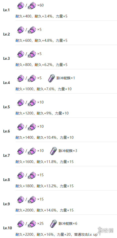 《艾塔纪元》雷切·十六机体图鉴