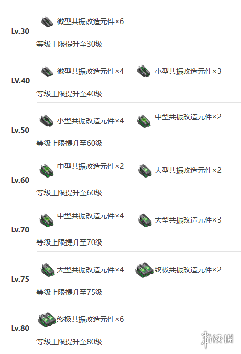 《艾塔纪元》联合机体图鉴