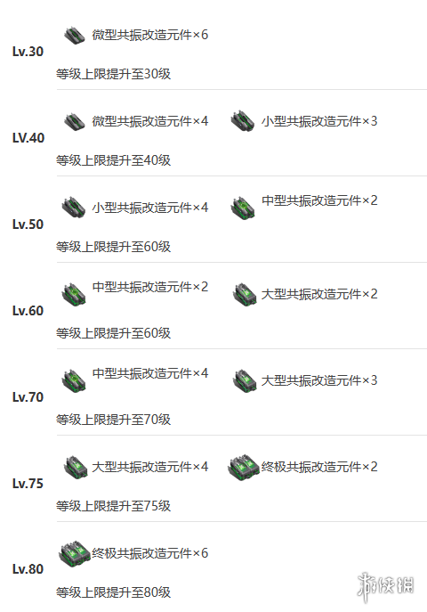 《艾塔纪元》白鹰机体图鉴