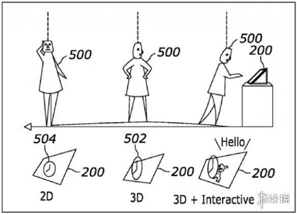 索尼申请全新专利：通过全息显示系统与角色进行互动