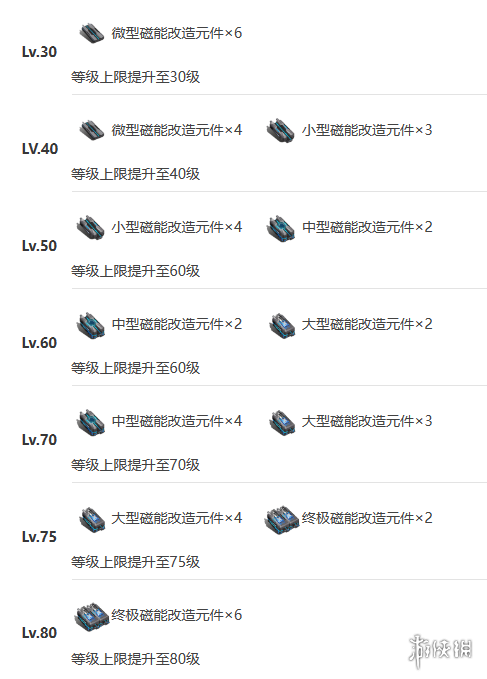 《艾塔纪元》斯翠克机体图鉴