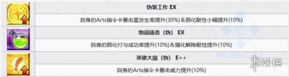 《FGO》亚历山德罗·卡里奥斯特罗从者图鉴