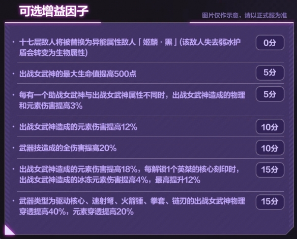 《崩坏3》7.4往世乐土增益因子介绍 7.4往世乐土增益因子改动一览