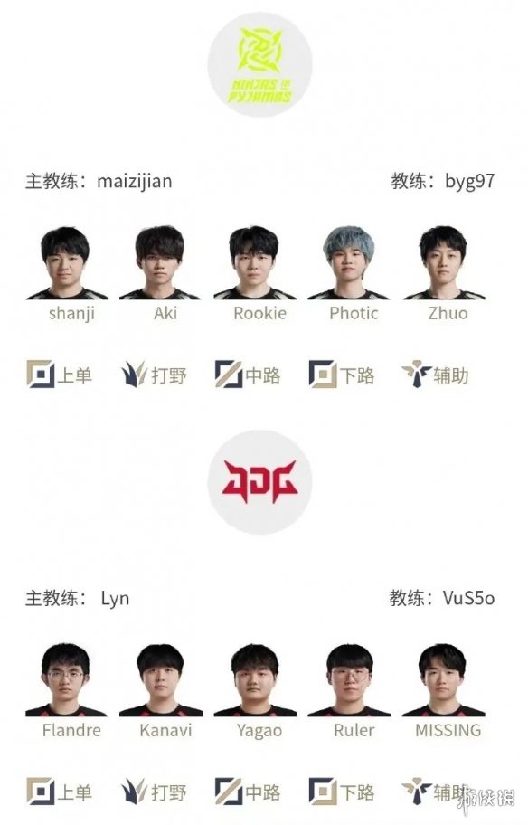 LPL季后赛4月10日 2024LPL4月10日春季赛季后赛赛程