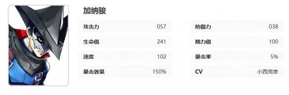 《女神异闻录夜幕魅影》加纳骏图鉴