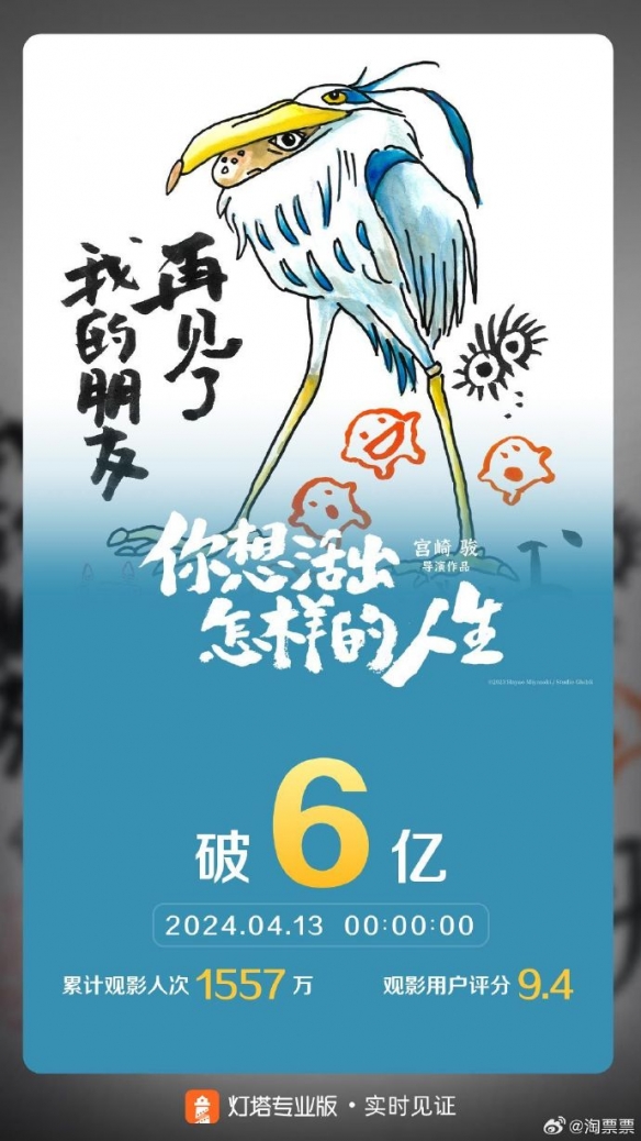 《你想活出怎样的人生》票房破6亿 宫崎骏封山之作！