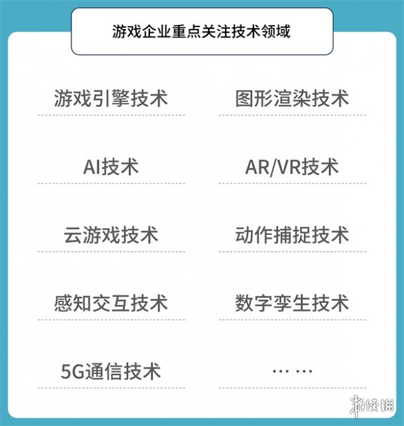 研发竞争力报告：研发投入连增五年，自研市场同比增长15.3%