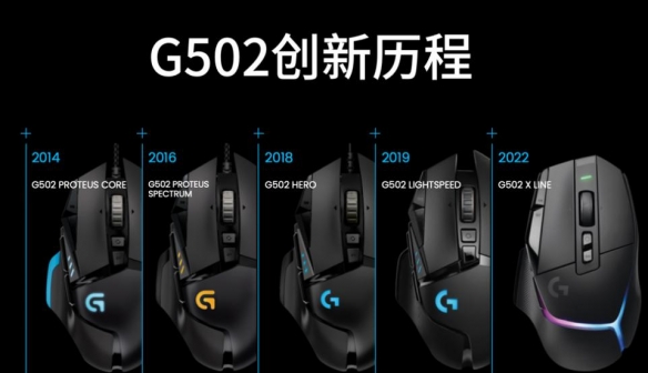 荣耀十载 礼遇菁彩 罗技 G 经典产品 G502 游戏鼠标问世十周年