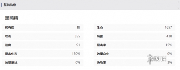 西游笔绘西行黑熊精技能强度一览-绿好游