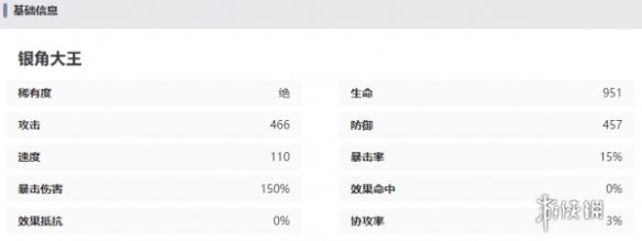 西游笔绘西行银角大王技能强度一览-绿好游