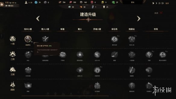 克苏鲁风生存建造《末夜部落》上线Steam！首发59元-绿好游