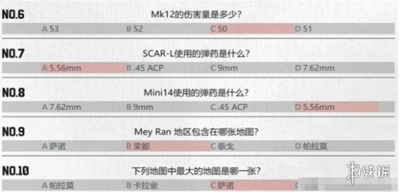 pubg重返故地答题答案大全-绿好游