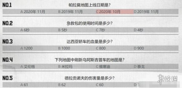 pubg重返故地答题答案大全-绿好游