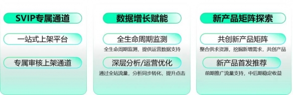 360软件管家全新升级，为客户端游戏增长注入新势能-绿好游