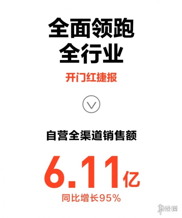 九号公司618开门红霸榜多平台热卖榜单，电动车、滑板车实力圈粉-绿好游