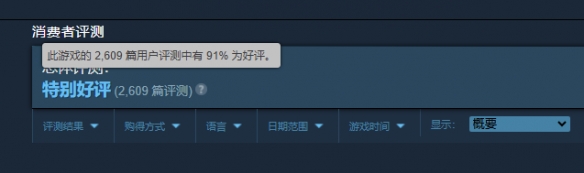 赛博朋克FPS《死链》7月20日登陆主机！Steam特别好评-绿好游