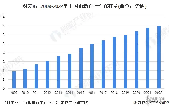 电动车安全与大众息息相关！消防、交警、九号公司联合宣讲-绿好游