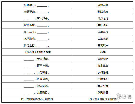 梦幻西游敦煌答题题库大全-绿好游