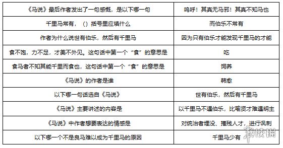 梦幻西游敦煌答题题库大全-绿好游