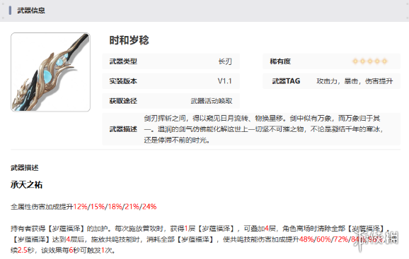 鸣潮今汐培养攻略大全-绿好游