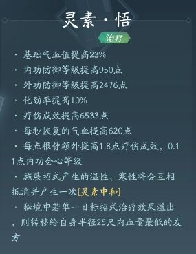 剑网3无界北天药宗技能|心法攻略汇总-绿好游