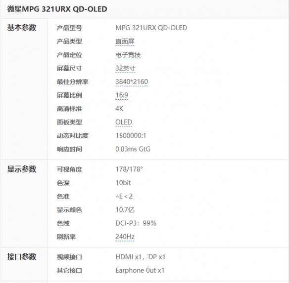 微星将发布首款AI显示器MEG 321URXQD-OLED定价过万-绿好游